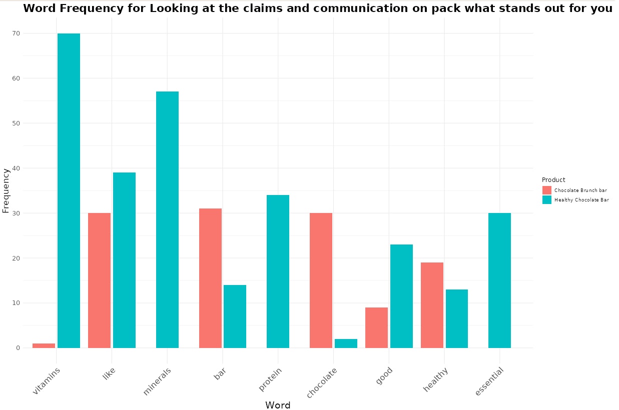 Text VisualizeR - Image 2